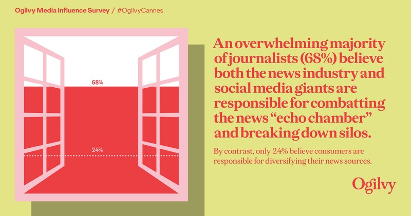 Fake News: Not Just a Social Media Problem